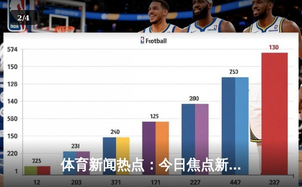 体育新闻热点：今日焦点新闻 - 2
